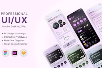design the UI UX for your saas, fintech or complex app