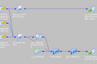 build, fix or optimize informatica powercenter etl workflows