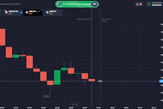install and integrate trading bots, indicators, and strategies on m t 4, m t 5