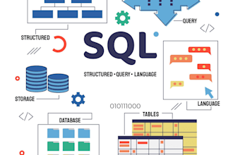 write or fix your sql queries for any database