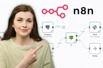 create n8n ai agent API integration n8n workflow n8n automation make com