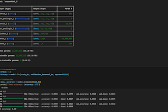 develop and train custom machine learning or deep learning models with keras