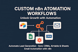 n8n ai agent n8n automation n8n workflow n8n api integration