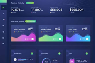 be your ai software developer, web app, web scraping, crm, accounting software