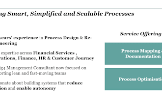 design and document processes