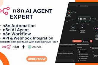 n8n ai agent automation chatbot and workflows