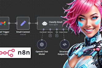 ghl zapier n8n make com vapi chatbot system, vapi ai cold calling agent retell