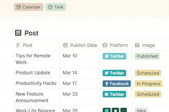 write and schedule your social media posts using a