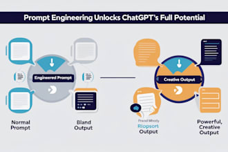 chatgpt prompt engineering for creators and agencies