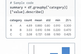 do data analysis and create insightful reports in python