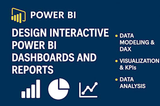 design interactive power bi dashboards and reports