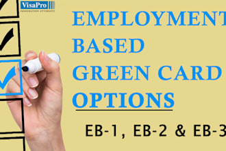 provide best paper award and membership for eb1 eb2 niw visa card application