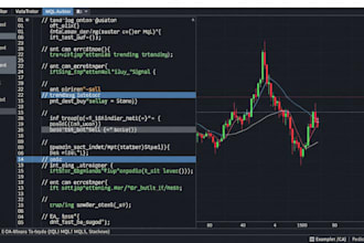 create mt4 mt5 tradingview indicator or expert advisor metatrader in mql4 mql5
