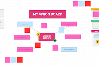 be your reliable virtual assistant for all your admin needs