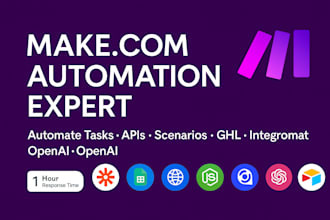 make com automation make com scenario make integromat made com ghl api