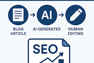 write SEO friendly blog articles using ai and human editing