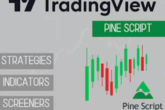 code custom tradingview pine script indicator or strategy