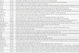 provide full cycle recruiting