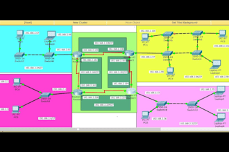 ci will do cisco, packet tracer, gns3 and computer networking projects