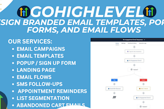 design branded gohighlevel templates popup forms landing page and email flows