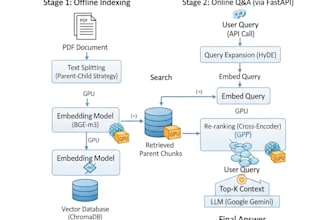 develop an advanced rag ai chatbot to answer questions from your documents