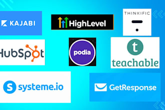 kajabi gohighlevel thinkific ghl hubspot podia teachable systeme io getresponse