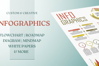 design infographics, roadmaps, flowcharts, and diagrams