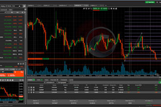 create custom ctrader bots, indicators, or trading tools, sells strategy and bot