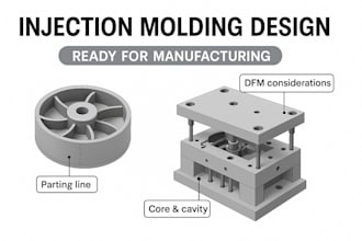 design plastic injection molds ready for manufacturing
