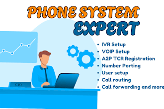 setup ringcentral zoom 3cx textgrid twilio dialpad ivr voip a2p tcr registration