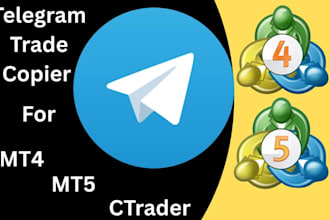 create telegram trade copier to mt4, mt5 or telegram signal copier to mt4, mt5