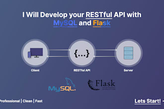 build rest apis with flask and mysql