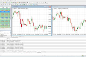 code expert advisor, mt4 eas, mt5 eas, trading robot using mql4 mql5