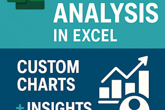 create financial analysis reports in excel with charts and insights