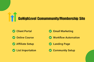 set up ghl community ghl online course gohighlevel membership site