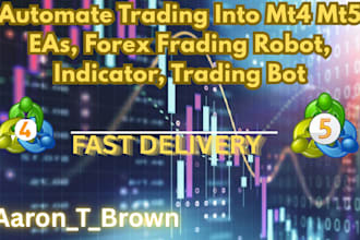 automate trading into mt4 mt5 eas, forex trading robot, indicator, trading bot
