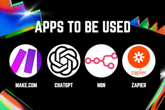 automate your business using ai make zapier and workflow automation