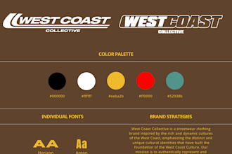 design a rich mood board and visual identity direction for your brand