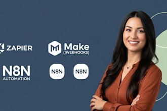 build custom n8n workflow automation and API integrations n8n