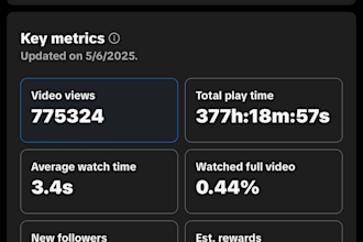 coach you to grow and monetize your tiktok with affiliate marketing