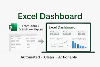 create excel dashboards from xero quickbooks sage exports