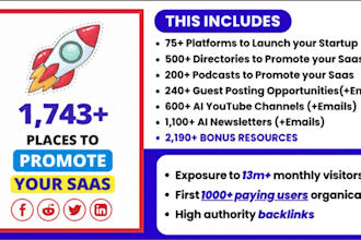 promote your startup across 150 high da platforms to explode your reach