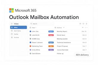 outlook mailbox automation, classify tag, create teams tickets