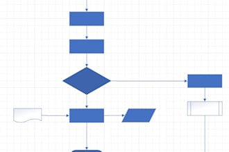 create professional process maps, flowcharts, and optimise your business process