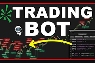 automate forex trading, ibkr bot, smc, algo trading, ai, ict strategy, hft bot