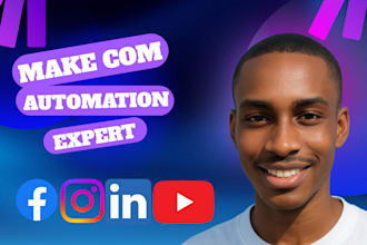 create made com make com automation, make com scenario, make com API integration