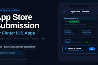 submit your flutter app to the apple app store