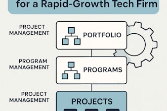 manage your project, program, and portfolio