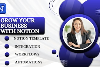 build a custom notion workspace with dashboards, automation and databases