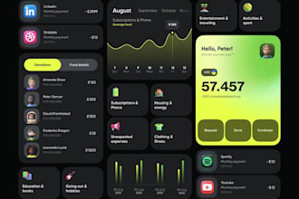 build forex trading app, ai trading app, trading bot, crypto trading app